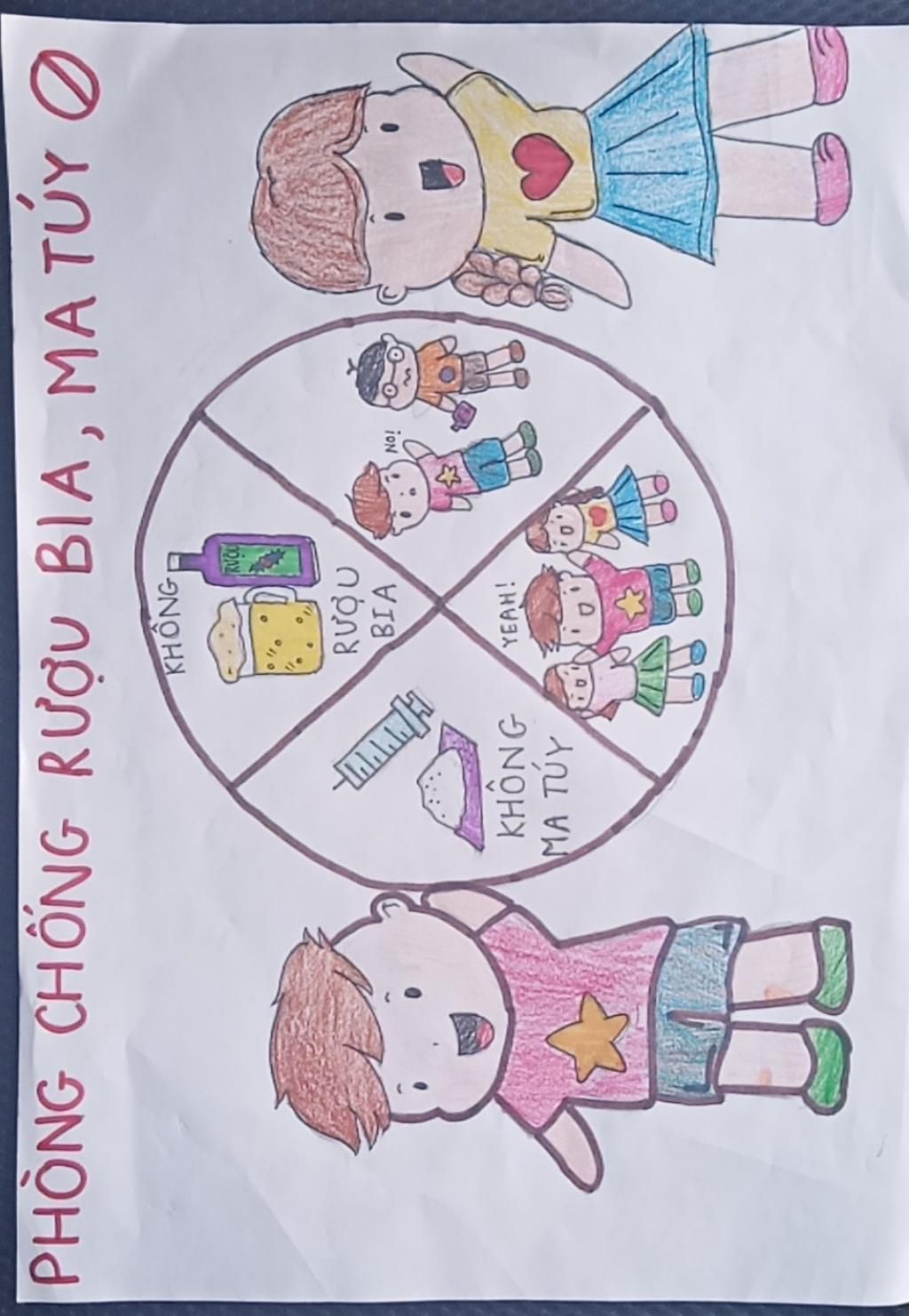 Bức vẽ chống ma túy của học sinh tiểu học