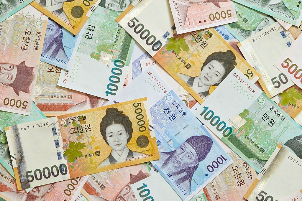 Mẫu background tiền Hàn Quốc