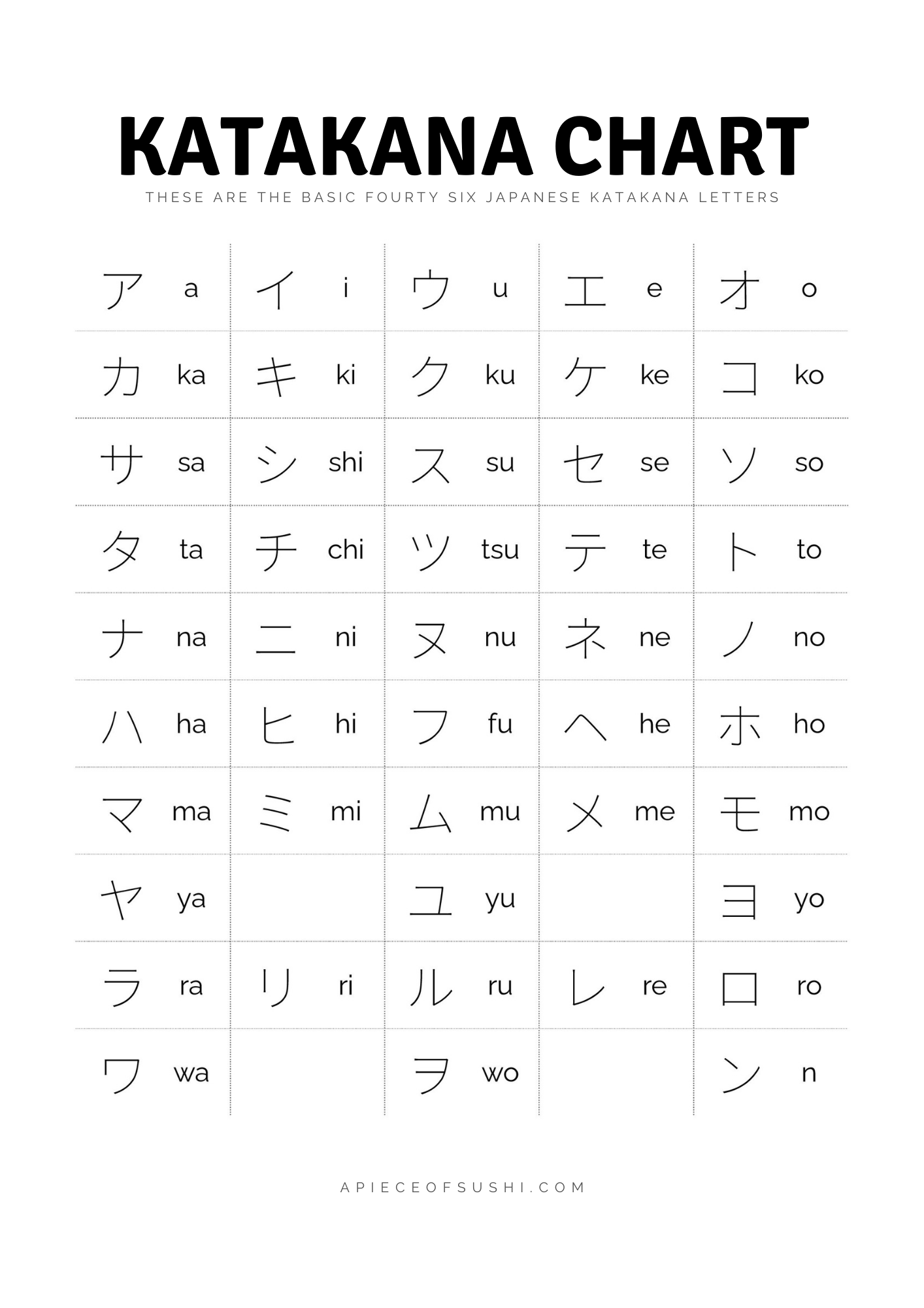 Bảng chữ cái Katakana đơn giản cho bé