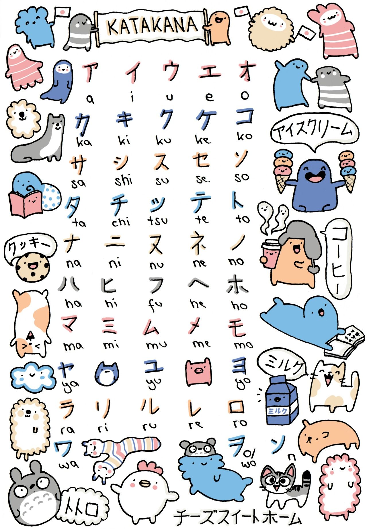 Bảng chữ cái Katakana dễ thương đẹp nhất