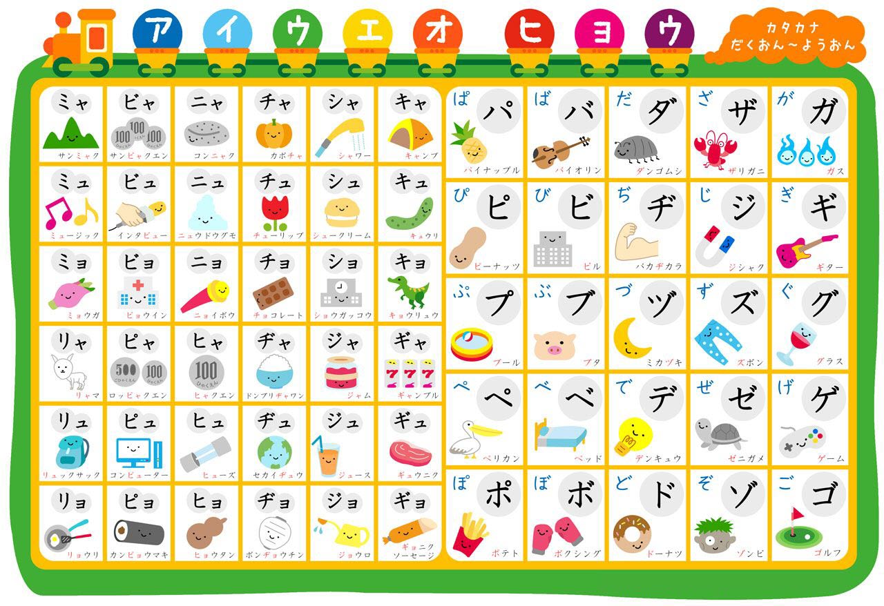 Bộ bảng chữ cái Katakana tiếng Nhật cho trẻ em