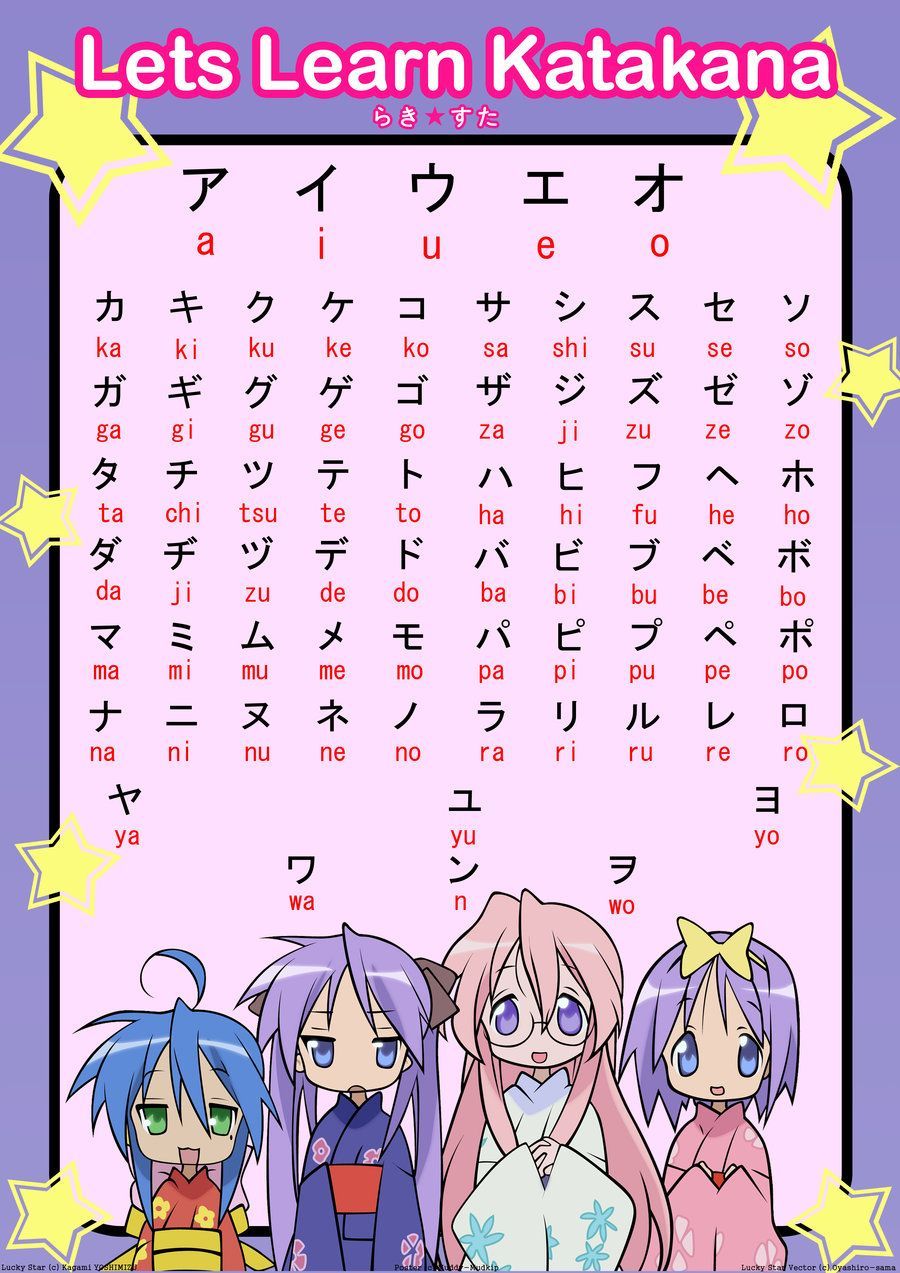 Học bảng chữ cái Katakana Nhật Bản
