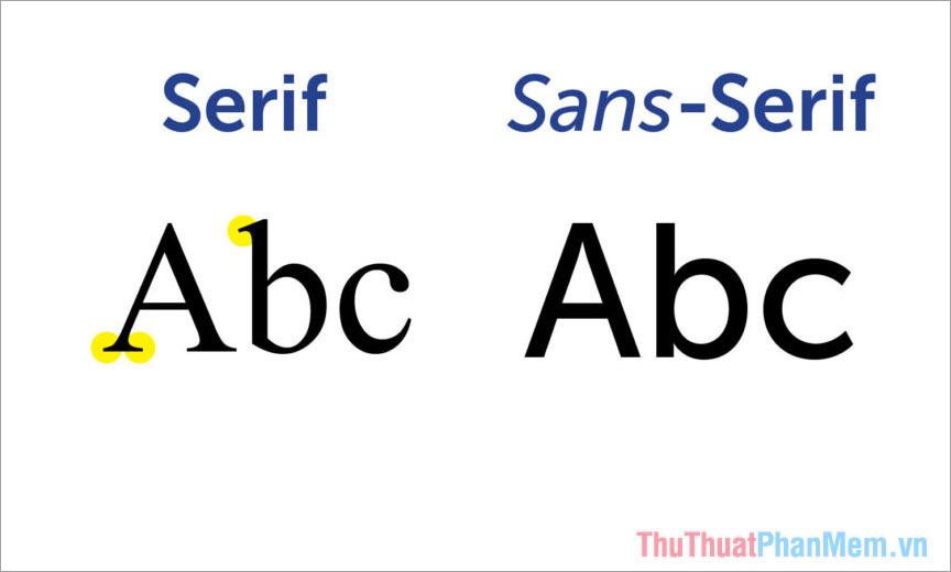 Font chữ không chân hiện đại (Sans Serif)