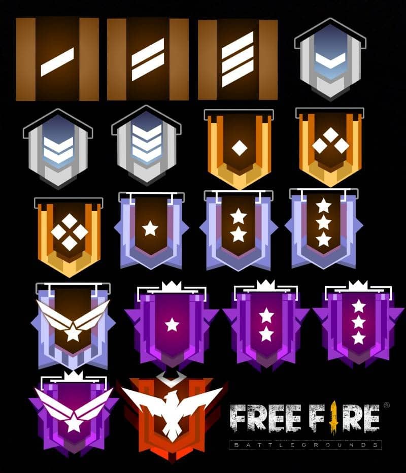 Các hạng rank huyền thoại Free Fire